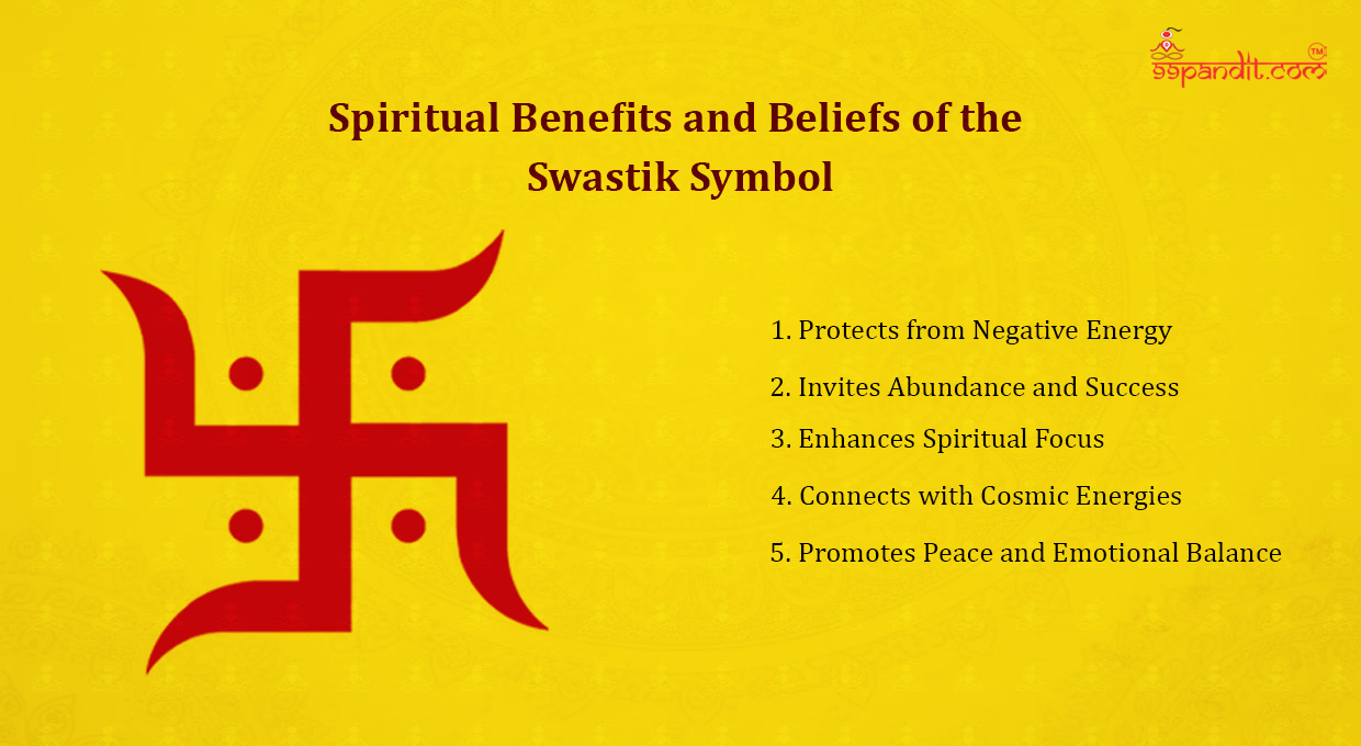 Swastik in Daily Life and Rituals Swastik Symbol Meaning