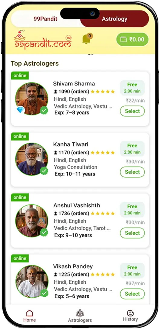 99Pandit Astrology