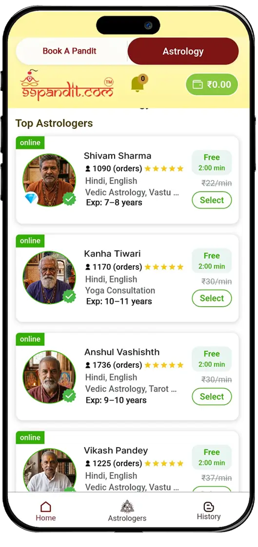 99Pandit Astrology
