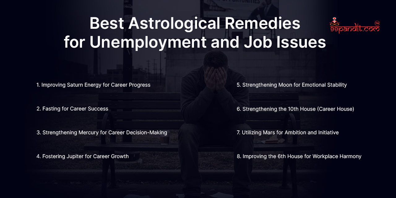 Astrological Remedies for Unemployment