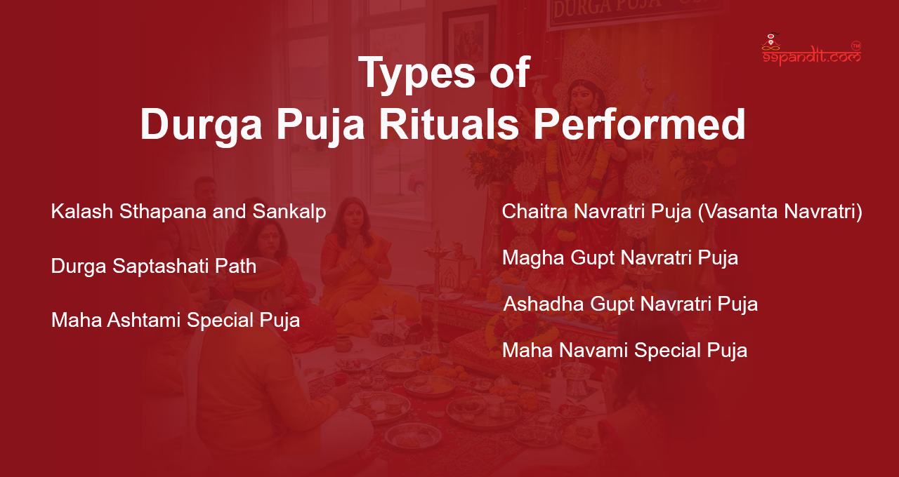 Durga Puja in USA