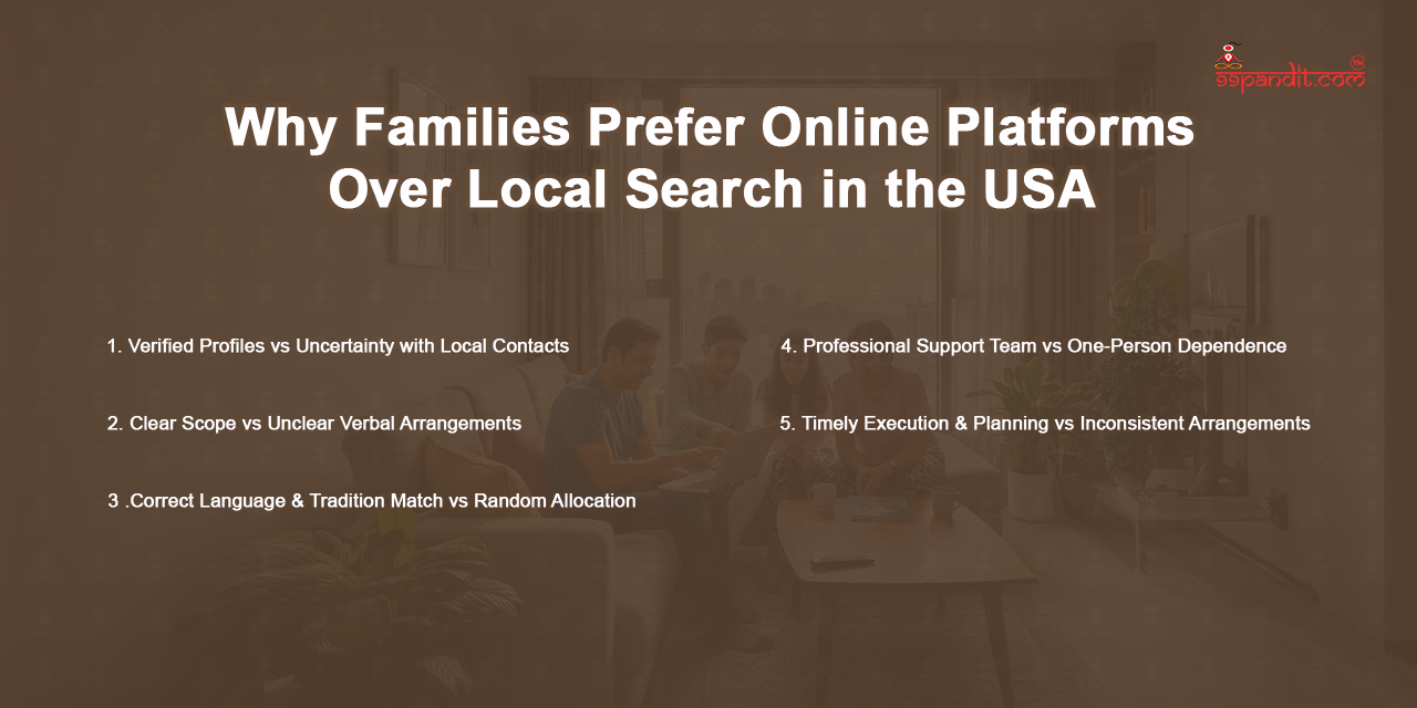 Engagement Puja in USA