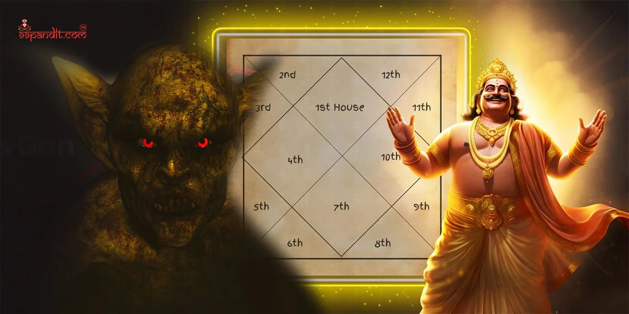 Types of Ganas in Astrology