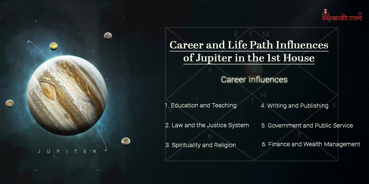 Jupiter-in-1st-House-5