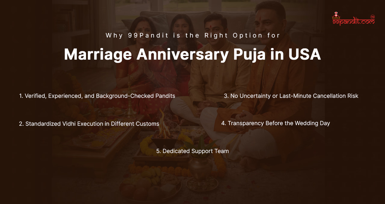 Why 99Pandit is the Right Option for Marriage Anniversary Puja in USA Marriage Anniversary Puja in USA