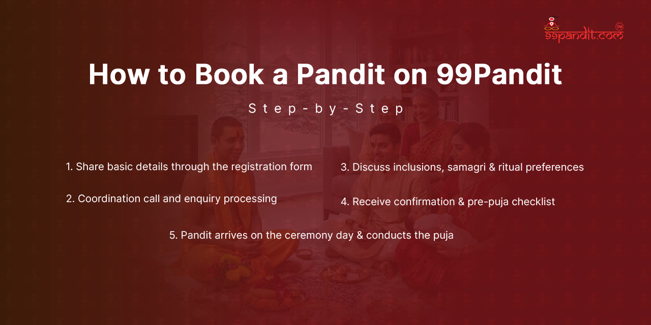 How to Book a Pandit for Naming Ceremony in Canada with 99Pandit Naming Ceremony in Canada