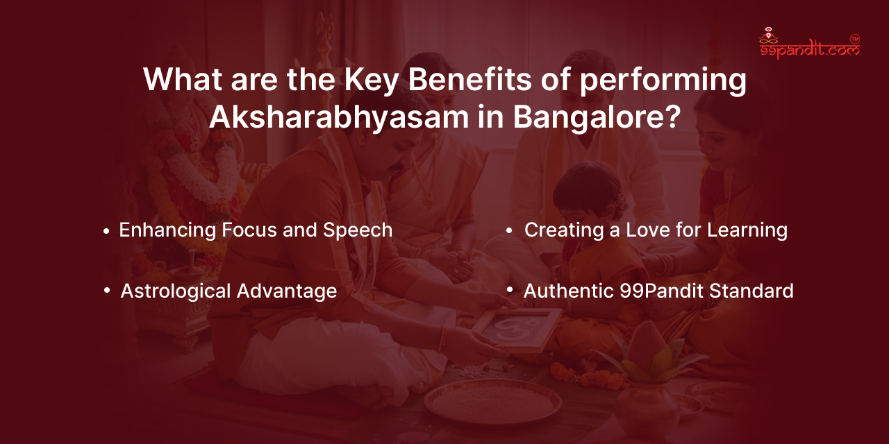 Aksharabhyasam in Bangalore