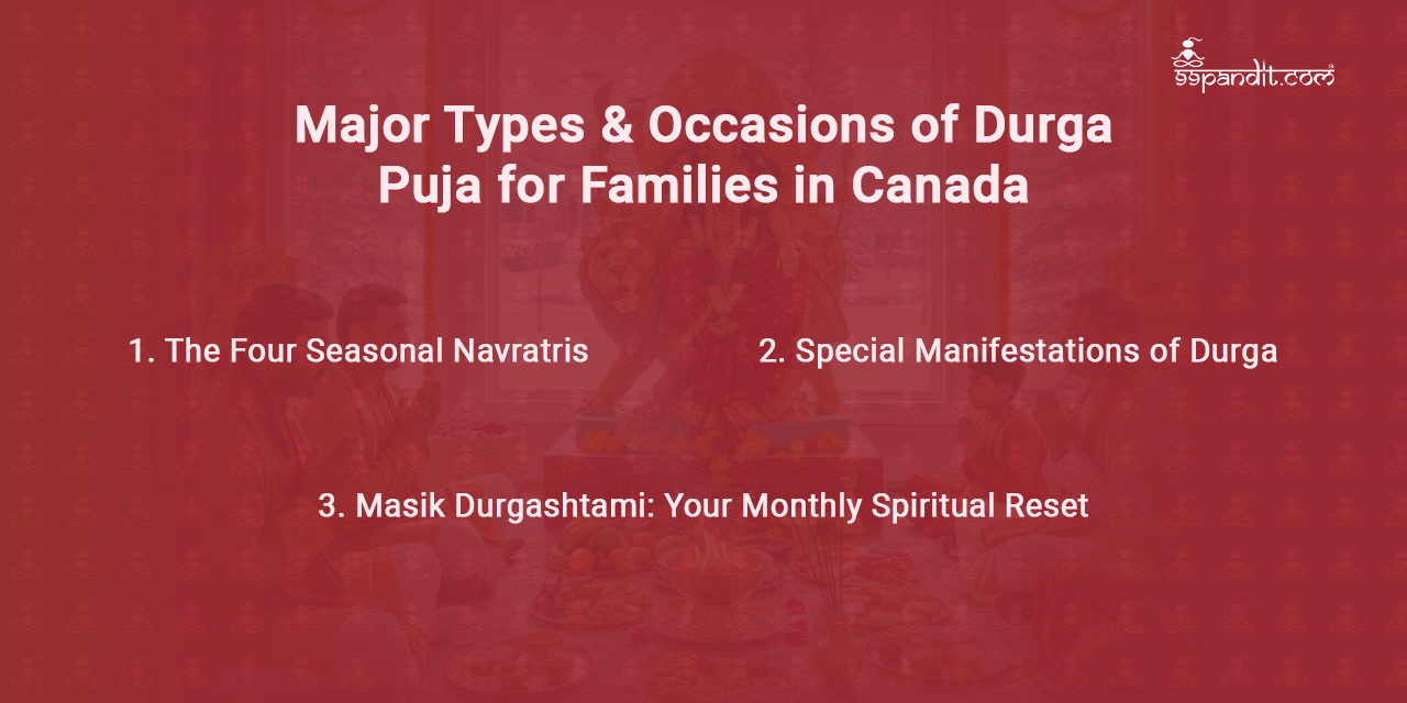 Major Types & Occasions of Durga Puja for Families in Canada Durga Puja in Canada