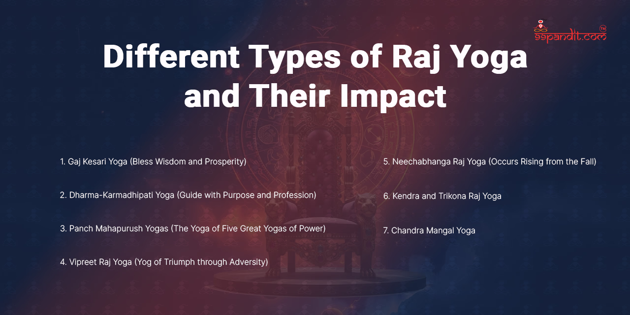 Different Types of Raj Yoga and Their Impact Raj Yoga in Astrology