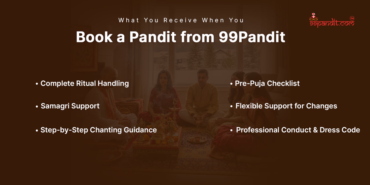 Rin Mukti Puja in Canada