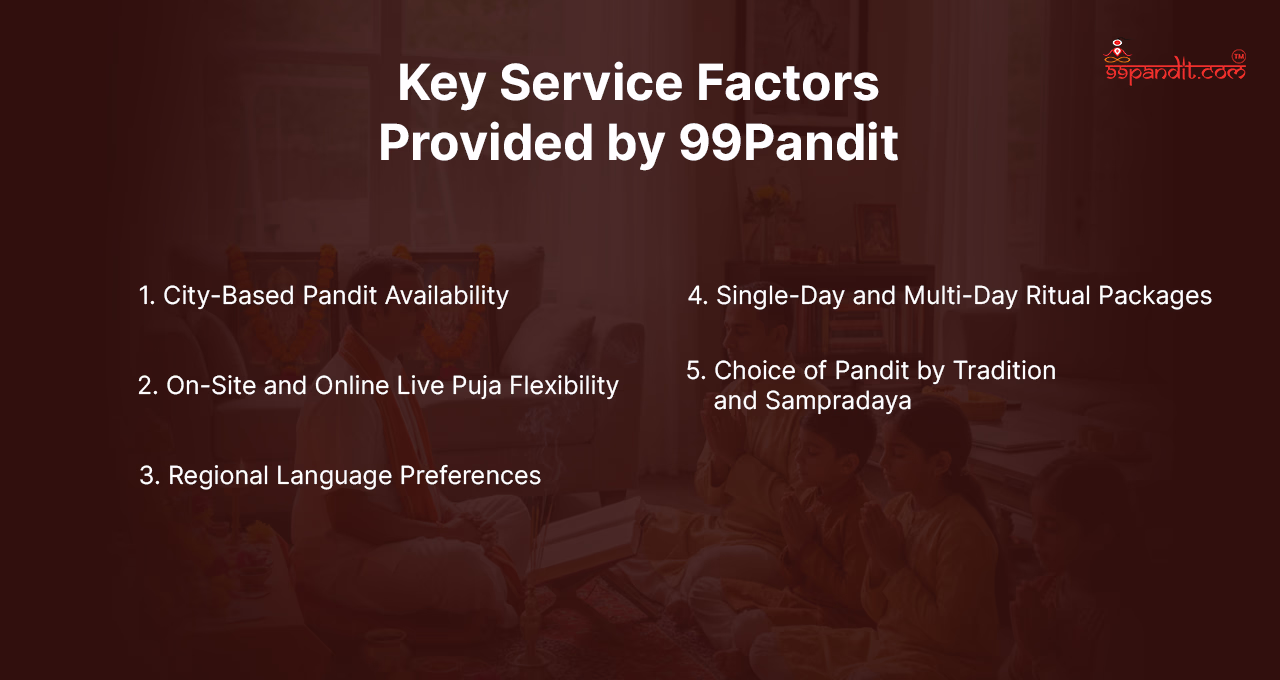 Sunderkand Path in USA