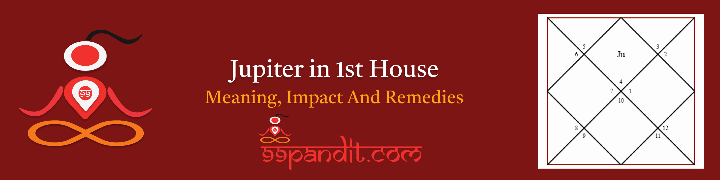 Jupiter in 1st House