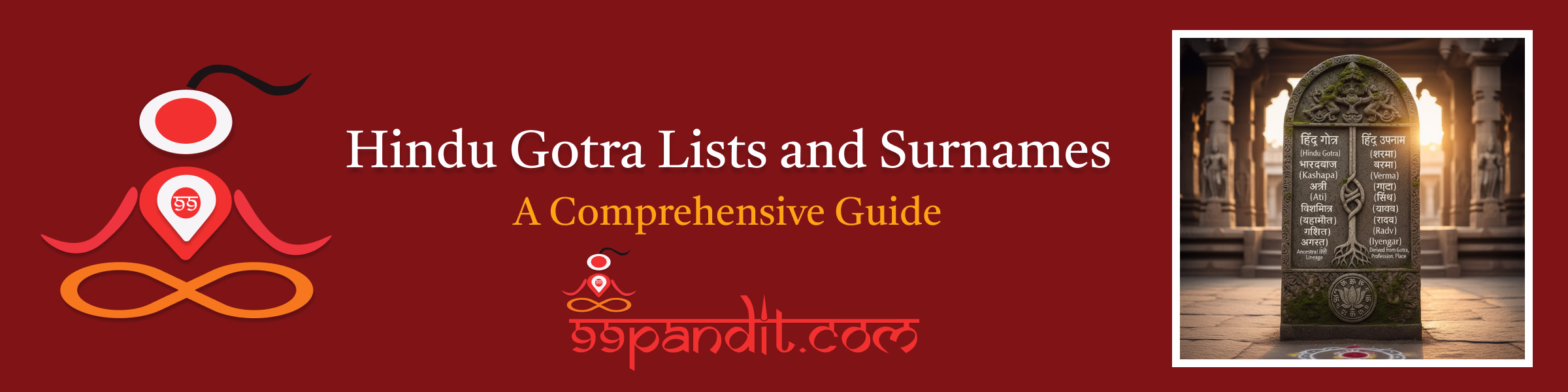 Hindu Gotra and Surnames