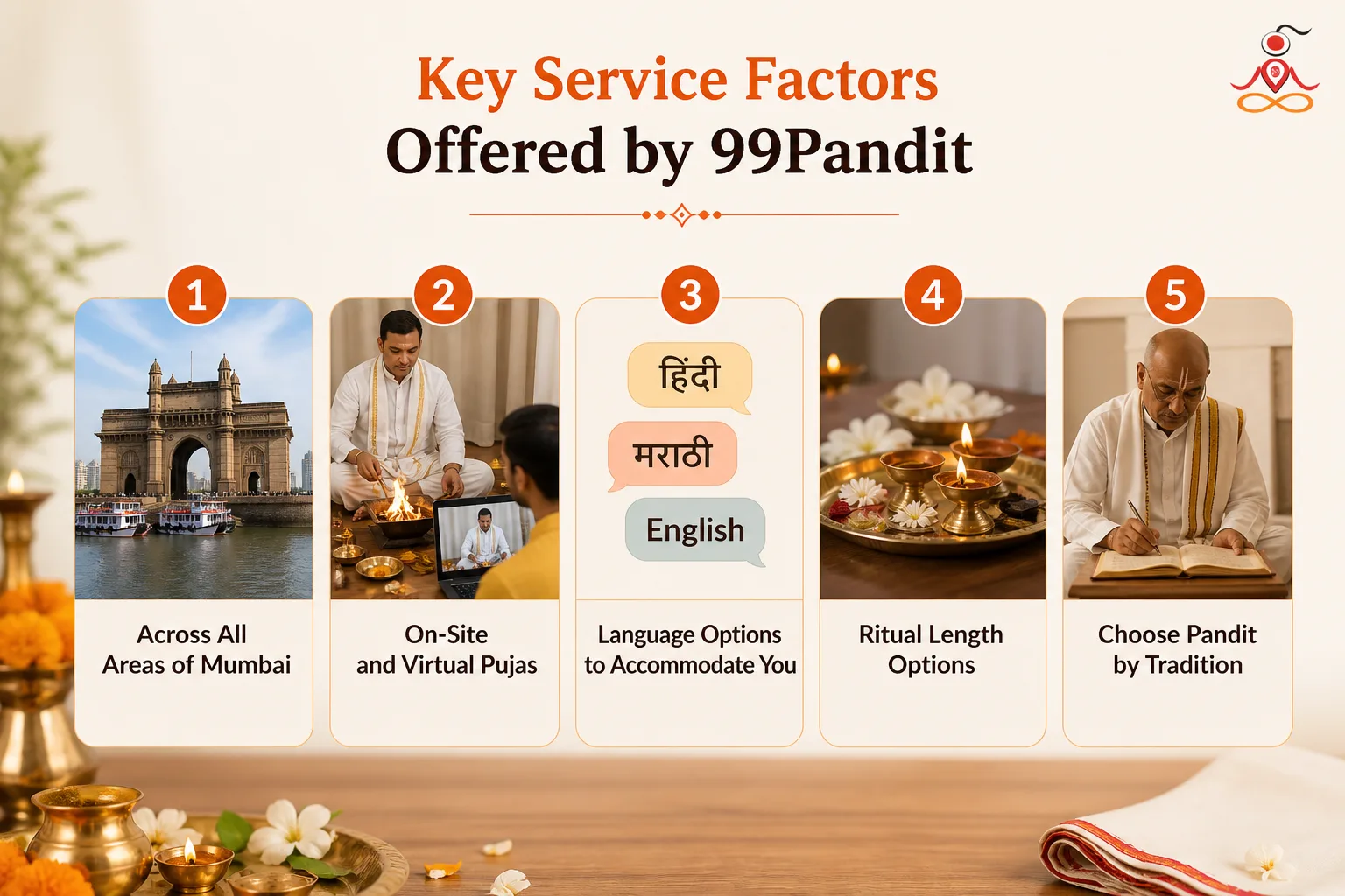 key-service-factors-offered-by-99pandit