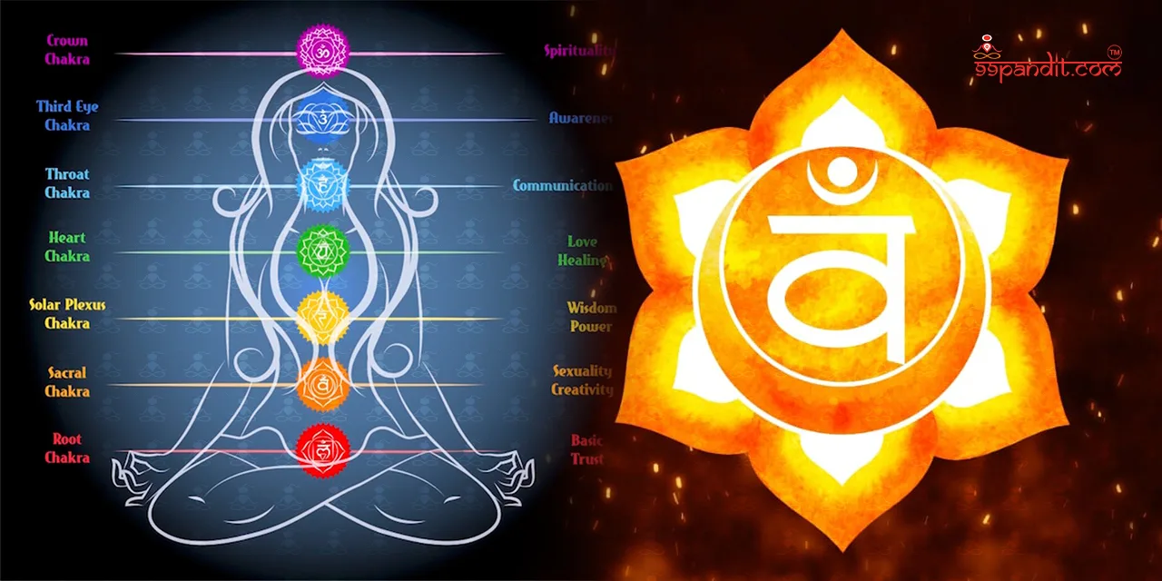 kundalini-chakra-3