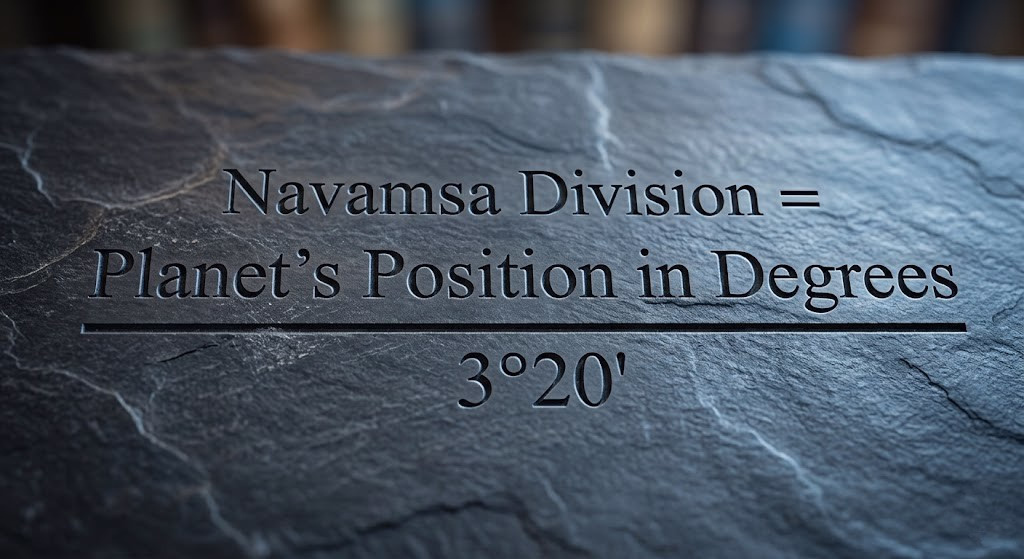 Navansa Division