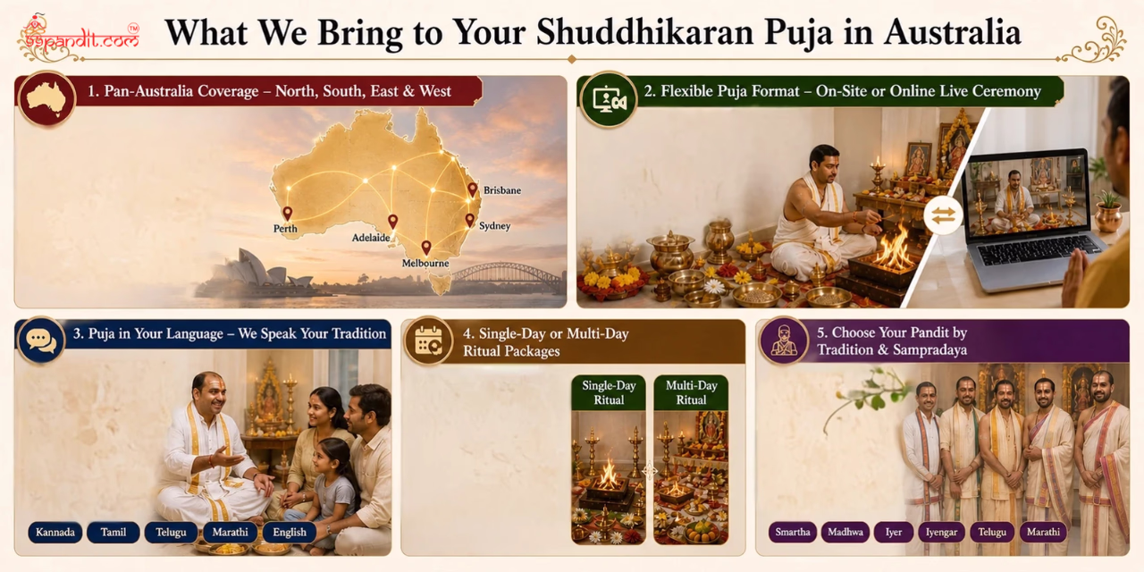Shuddhikaran Puja in Australia